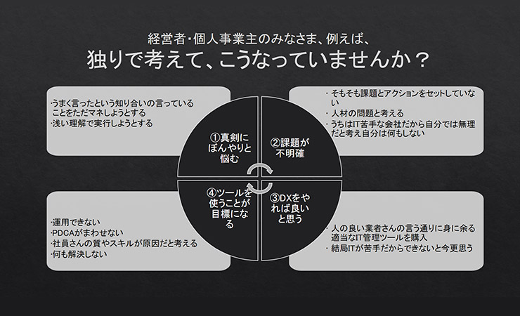 ヤギヤエンタープライズ:まちの経営コンサルタント