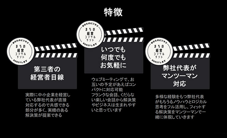 ヤギヤエンタープライズ:まちの経営コンサルタント